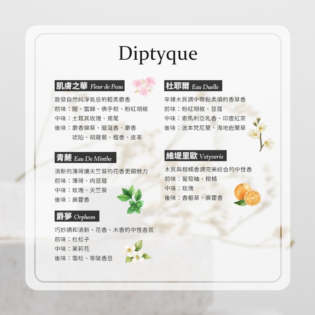 Diptyque-淡香精 75ml-2