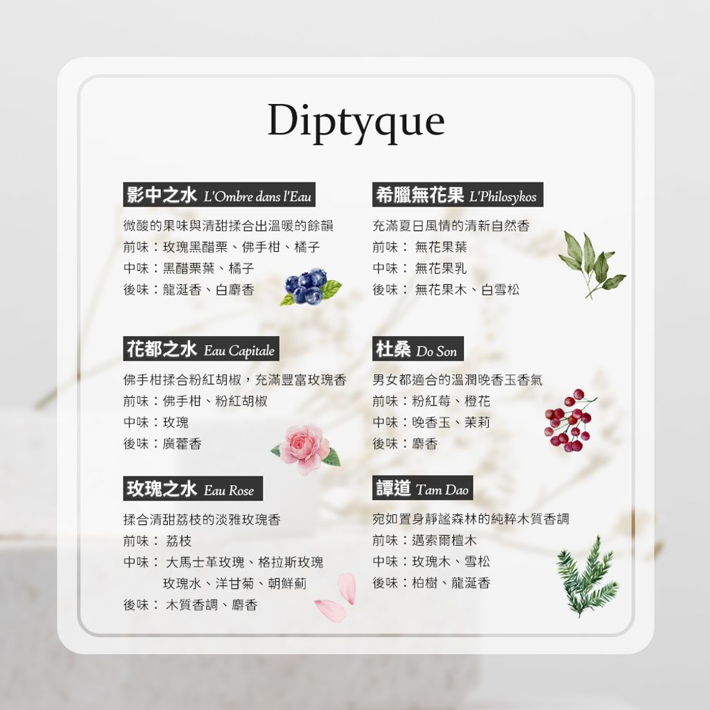 Diptyque-淡香精 75ml-1