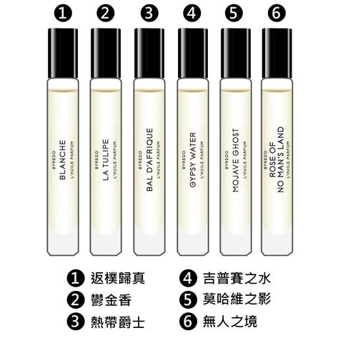BYREDO 滾珠香氛油 7.5ml 02