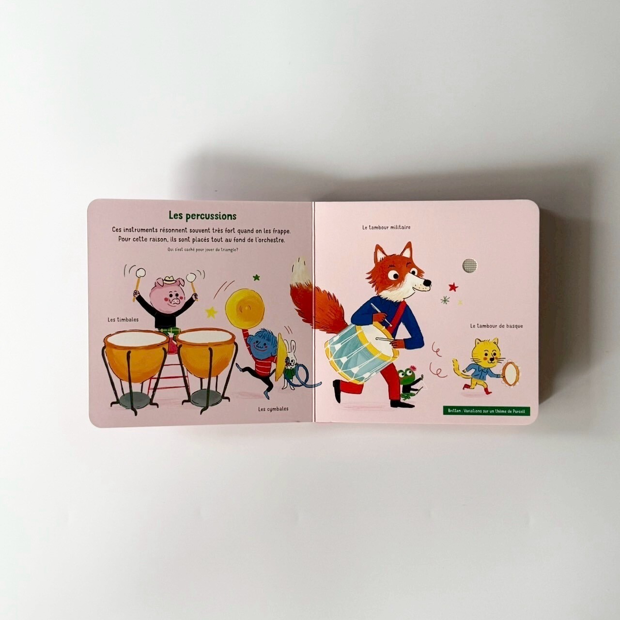 LINE_ALBUM_202592_250902_135