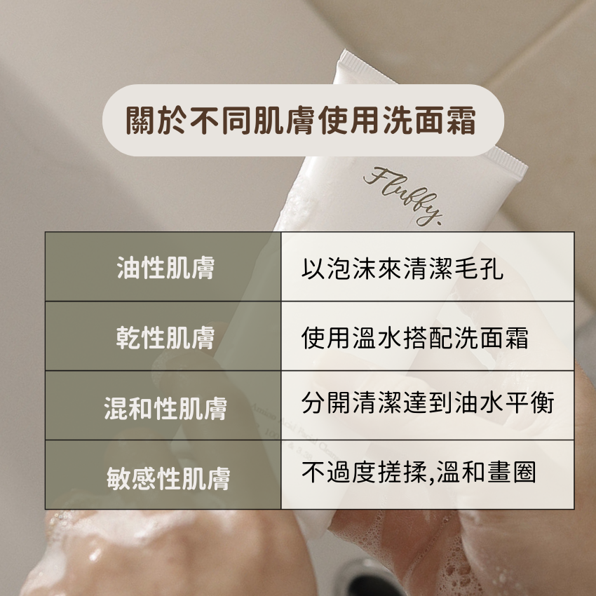 洗面霜QA1