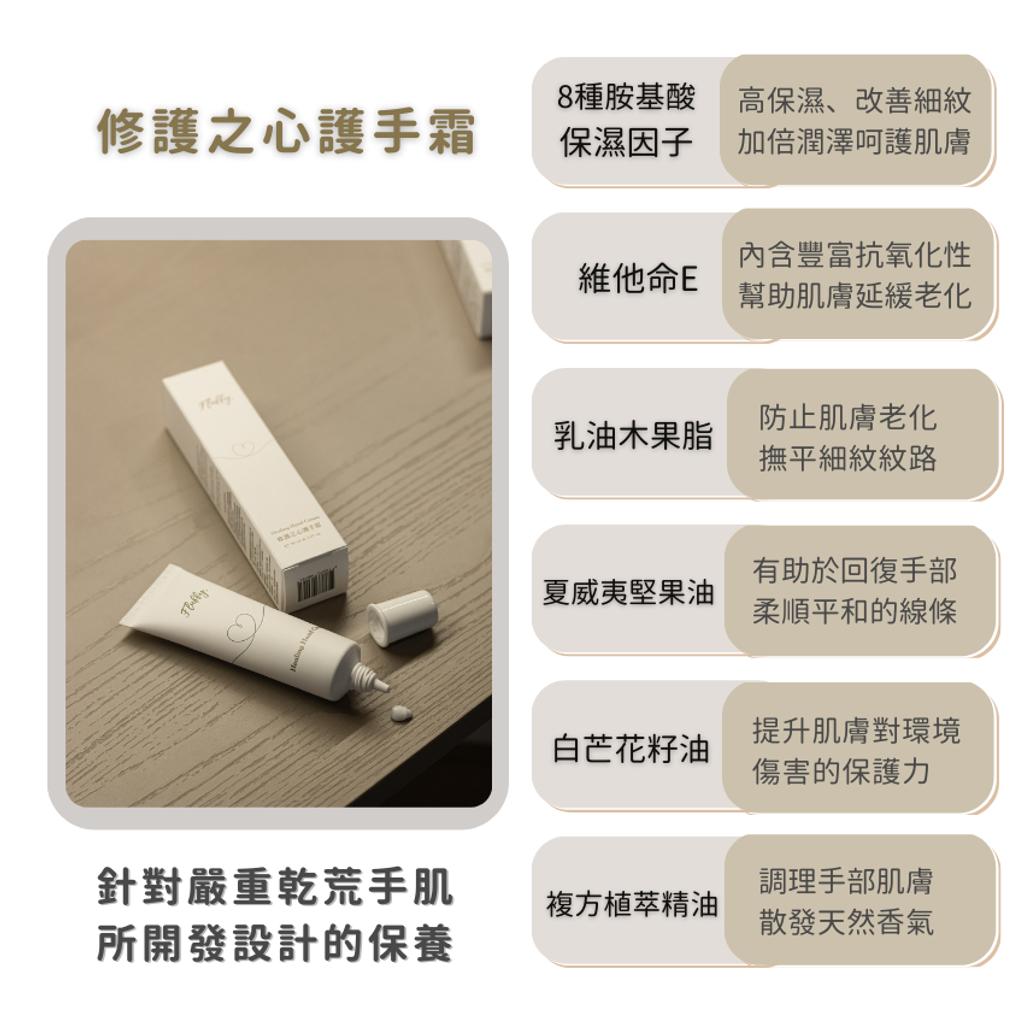 護手1