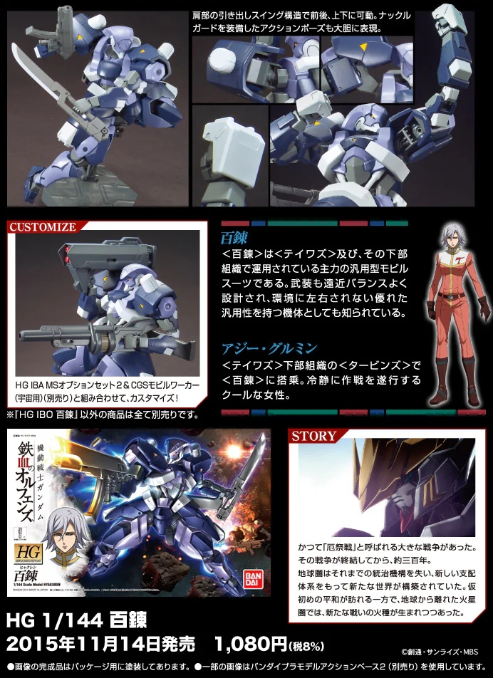 2314543_5063831_Bandai_HGIBO_1144_STH-05_Hyakuren_Model_Kit_4573102638311_04_副本