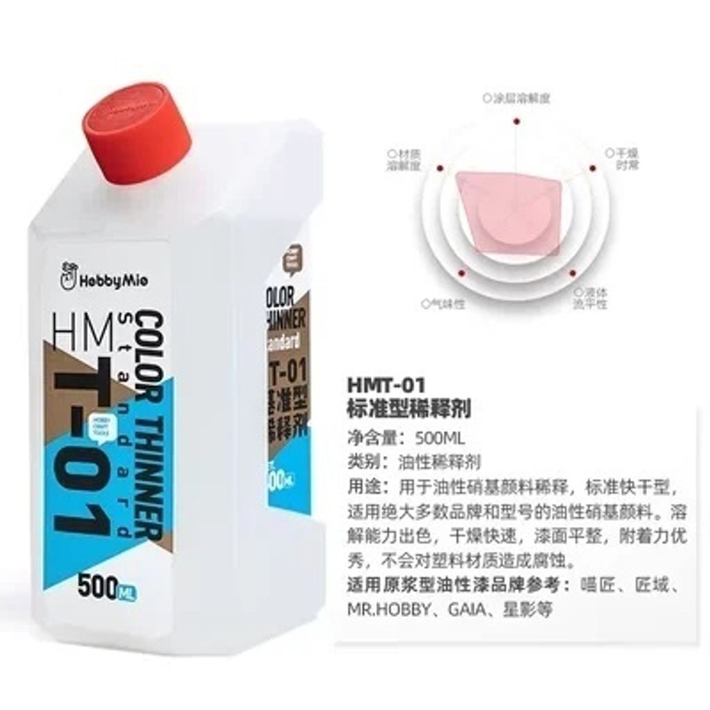 my-11134207-7r98w-lqylofx1lhx389