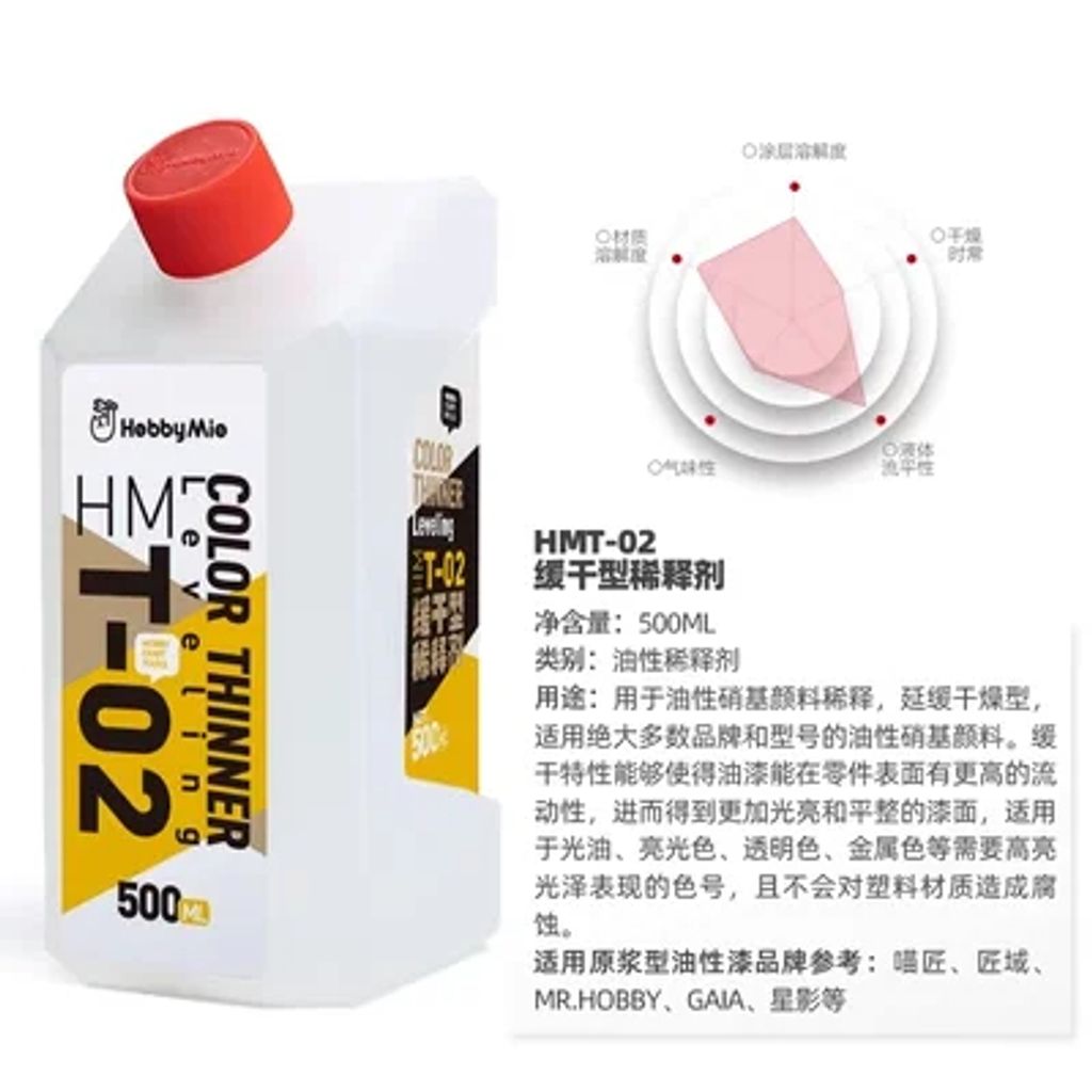 my-11134207-7r990-lqylofx1mwhj99