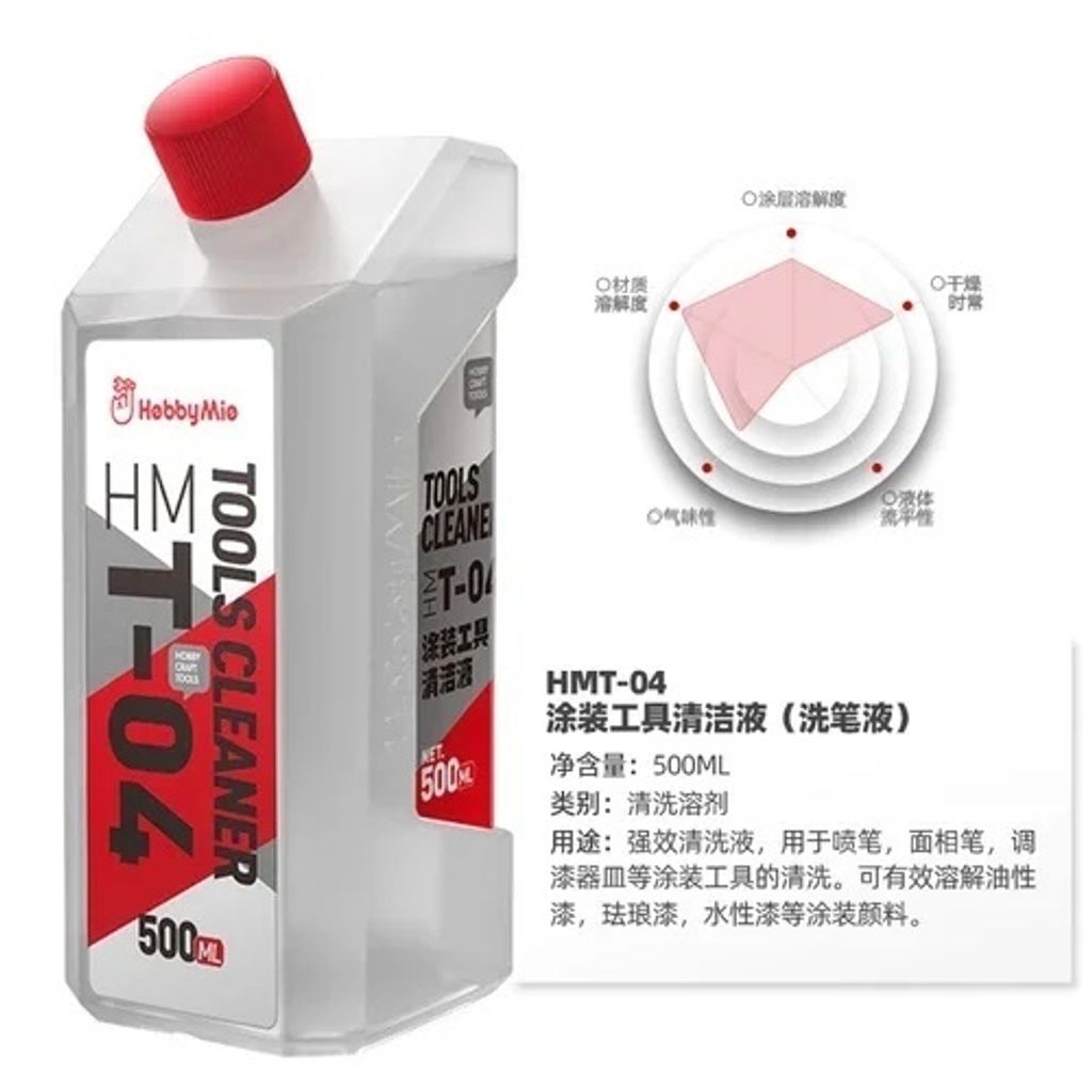 my-11134207-7r98v-lqylofx1ppmff4