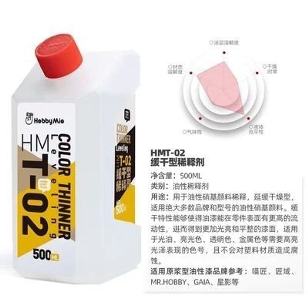 sg-11134201-7rd66-lwsq9no7bzui27