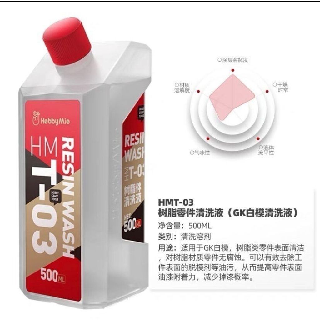 sg-11134201-7rd3n-lwsq9o0otpucce