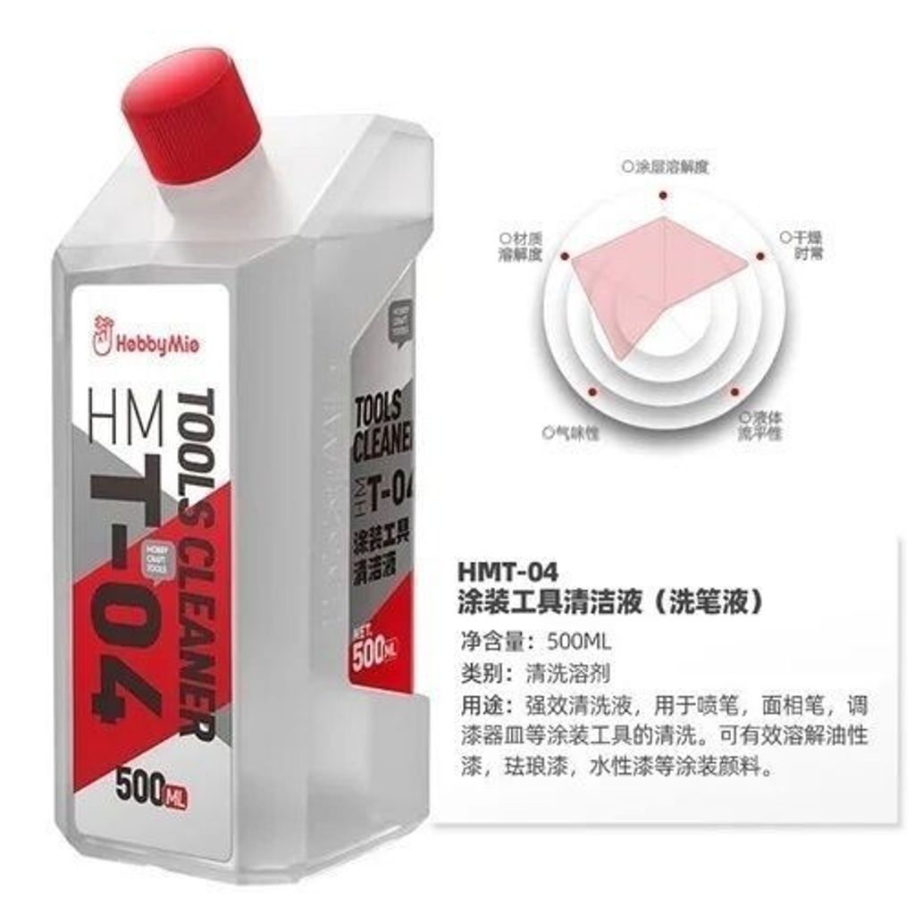 sg-11134201-7rd6r-lwsq9ocwbvamae