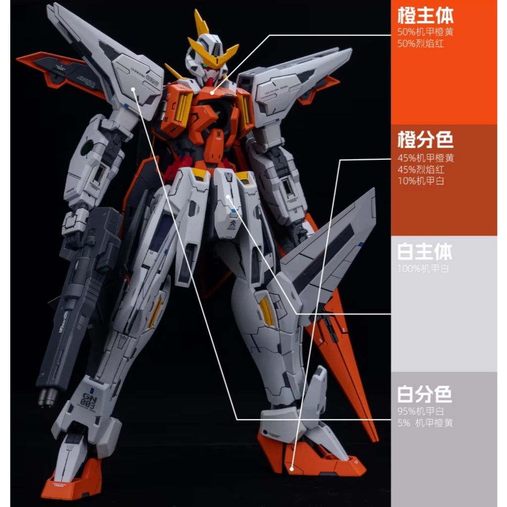 my-11134207-7rasc-m1s8f71q5d7r0c