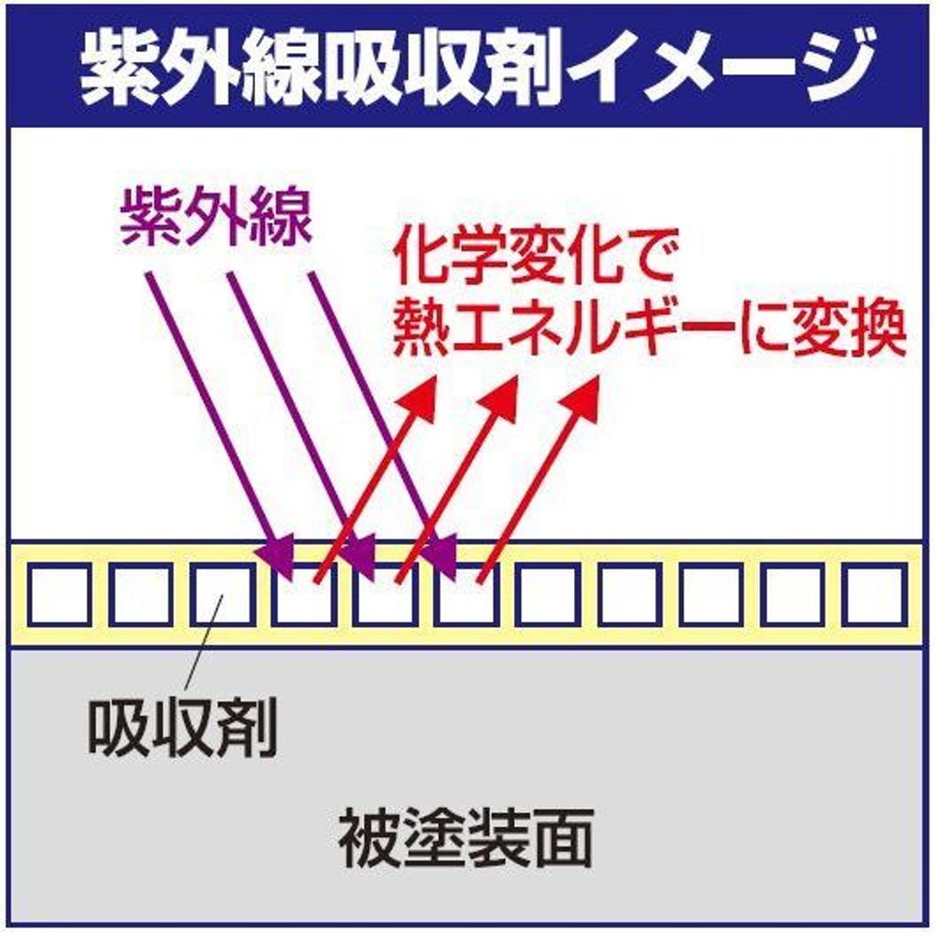 my-11134207-7r98s-lqq1yqvh0gfy85