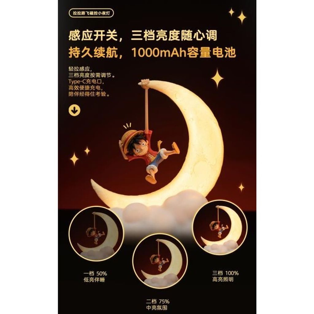 sg-11134201-7rd6v-m73ix0y8utcx18