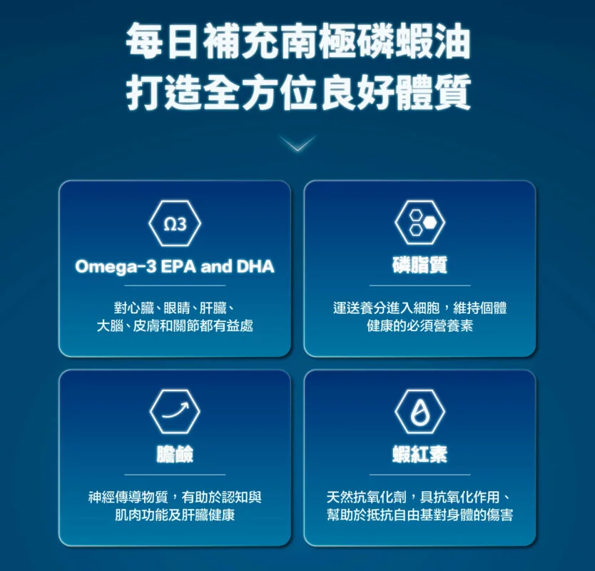磷蝦_分段-6-834x800-optimized