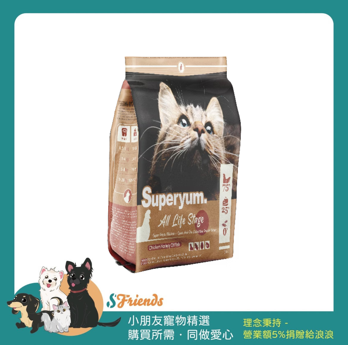 未命名設計