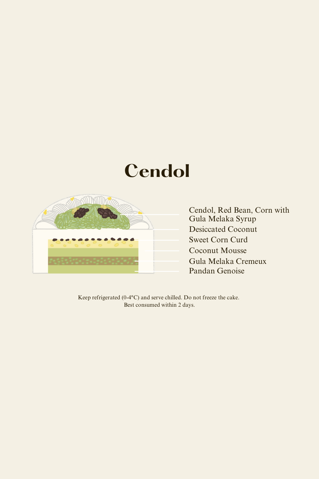 cendol