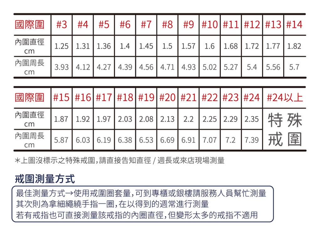 2020戒圍表-國際圍對照表-01
