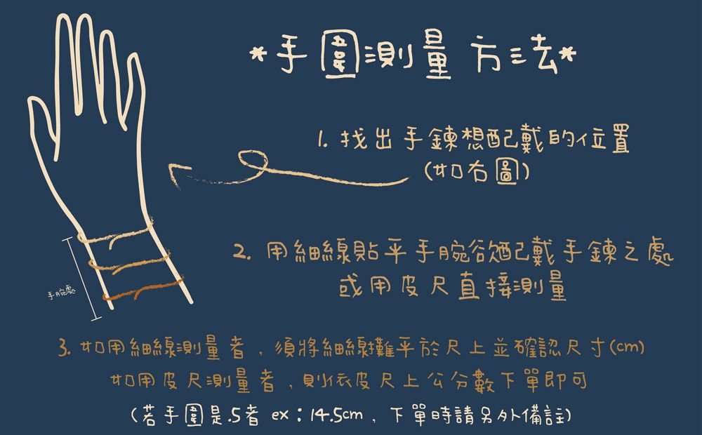 手圍測量方法-1-01