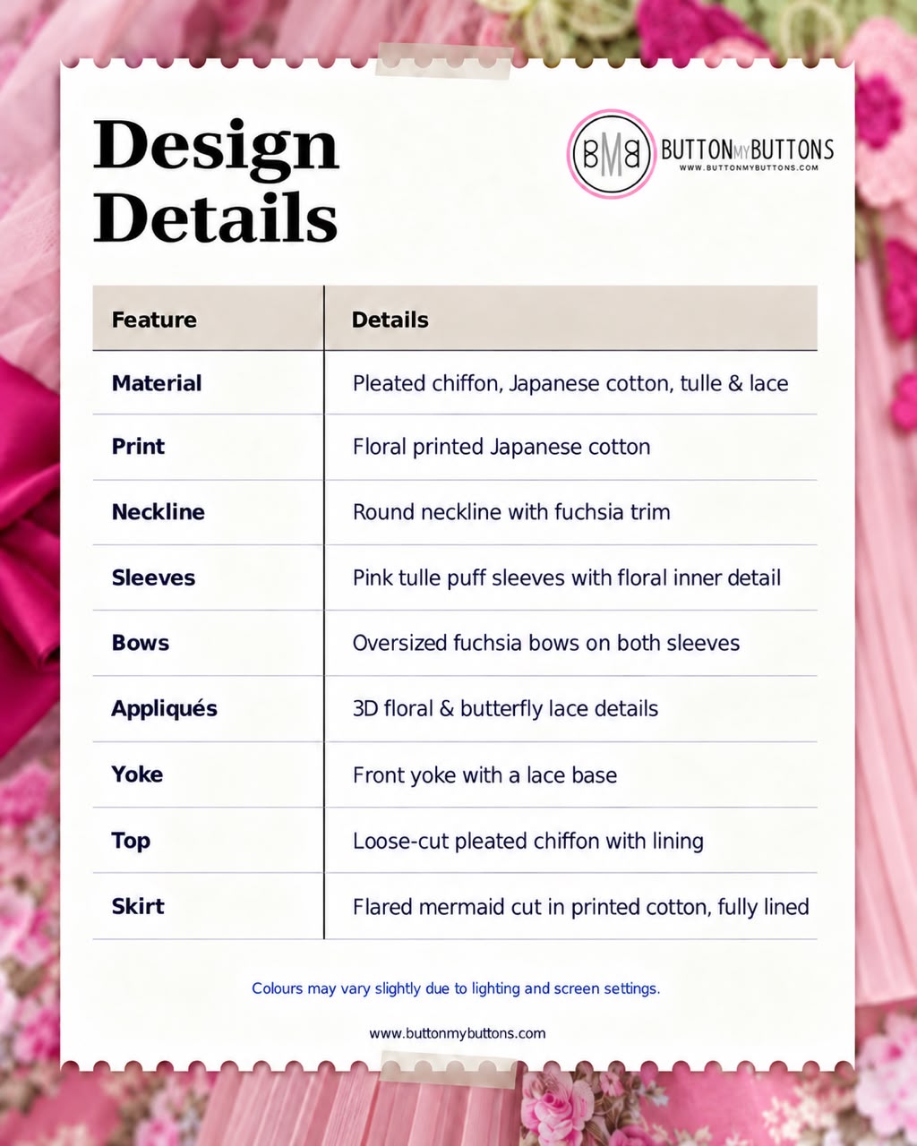 desc