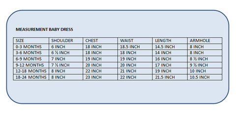 measurement baby dress