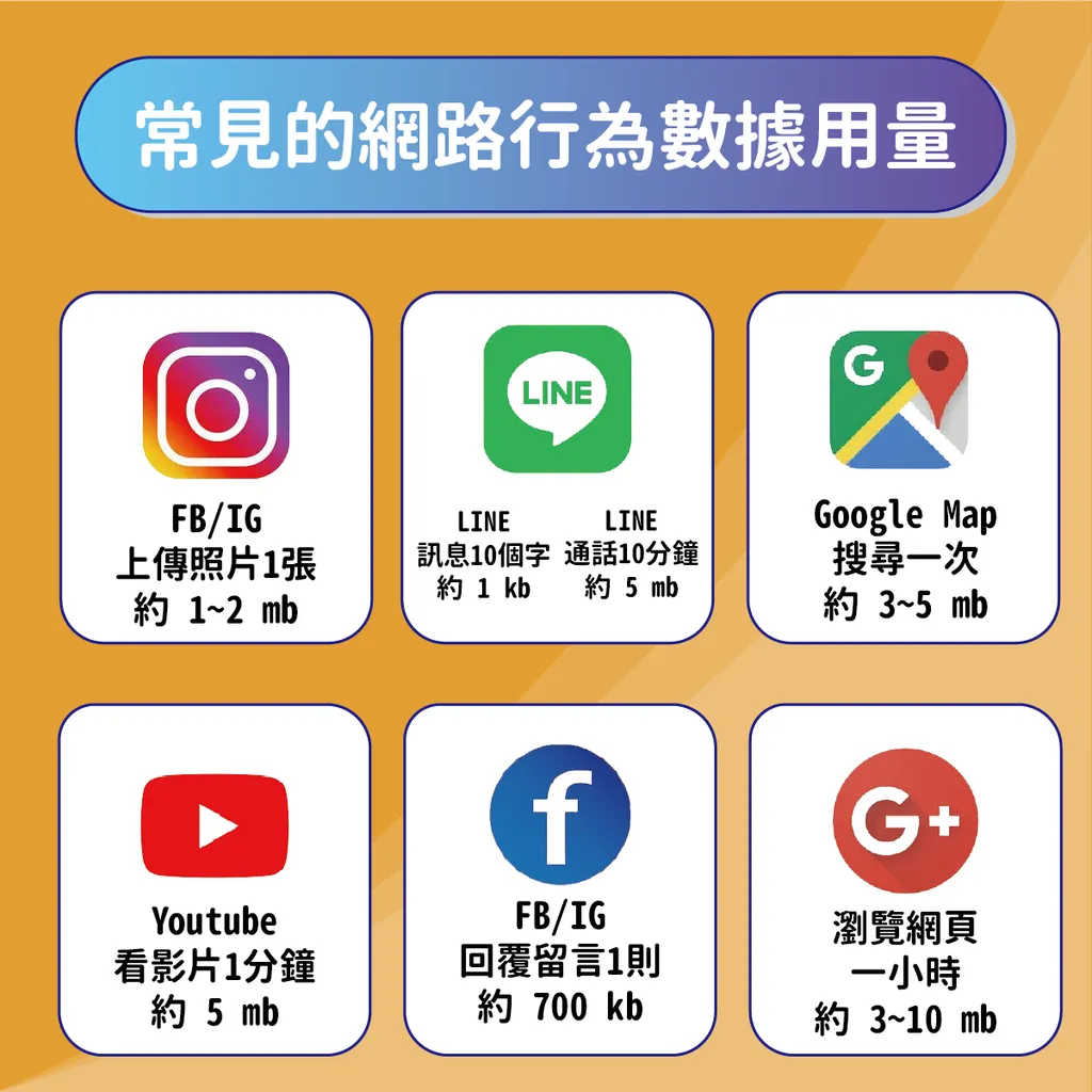 詳細說明7_工作區域 1