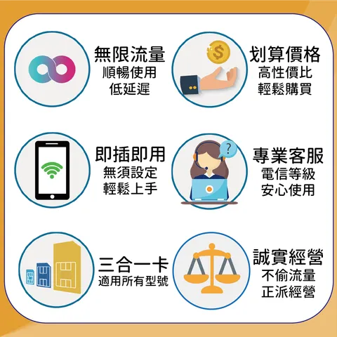 詳細說明 6大優勢_工作區域 1
