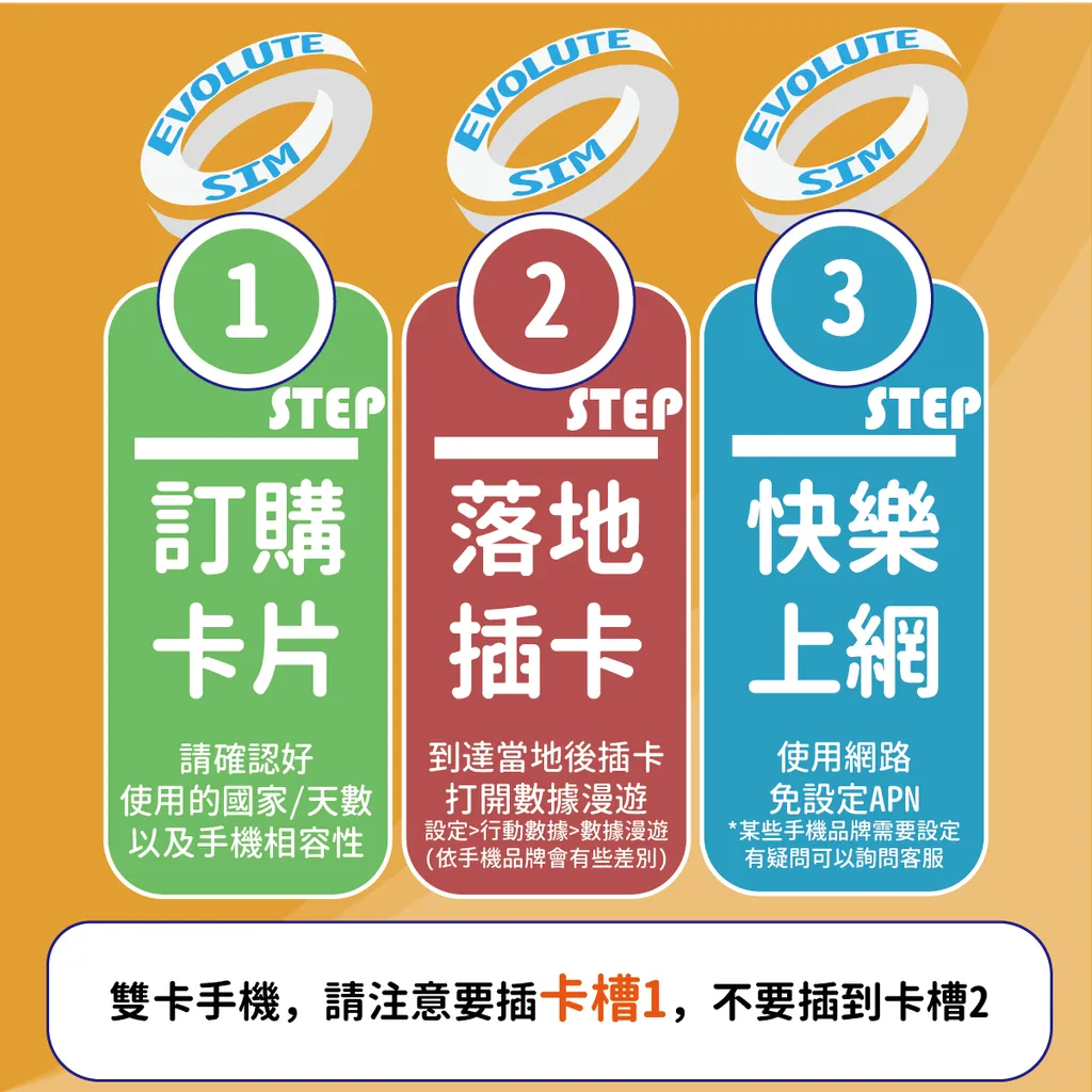 詳細說明8_工作區域 1