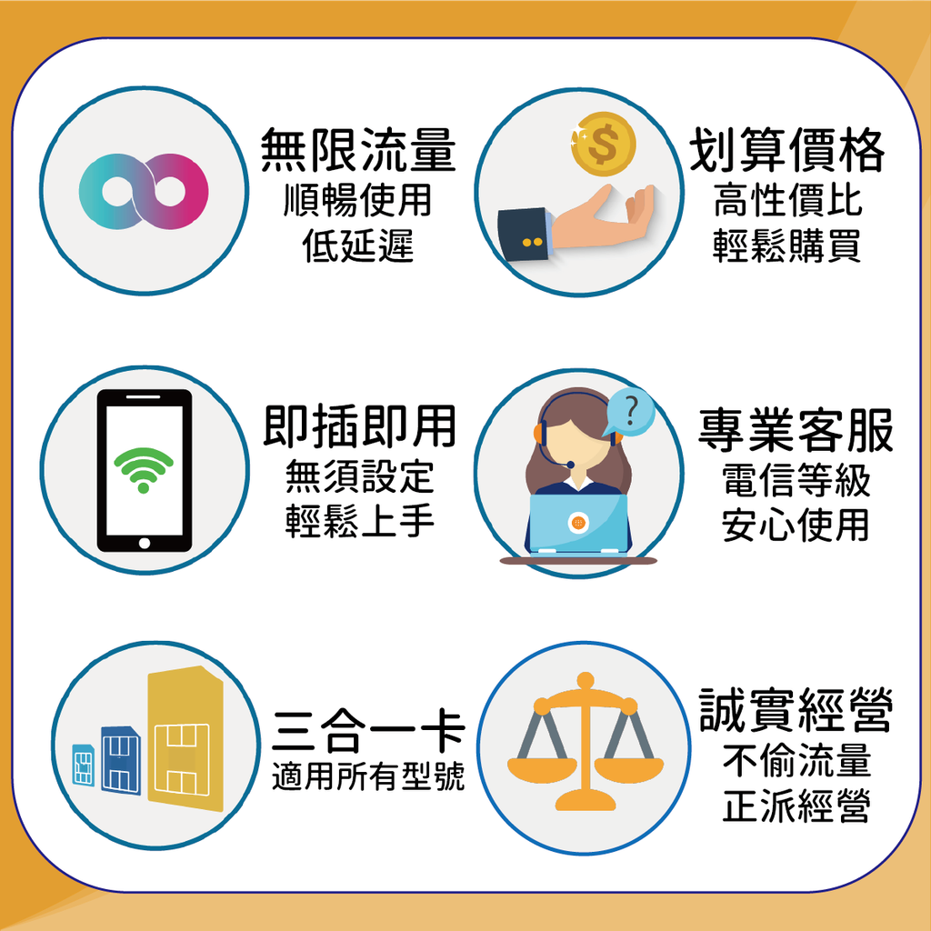 詳細說明 6大優勢_工作區域 1