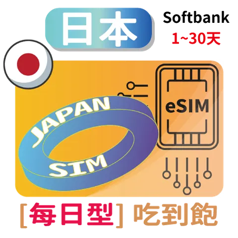 esim日本Softbank每日1~30_工作區域 1