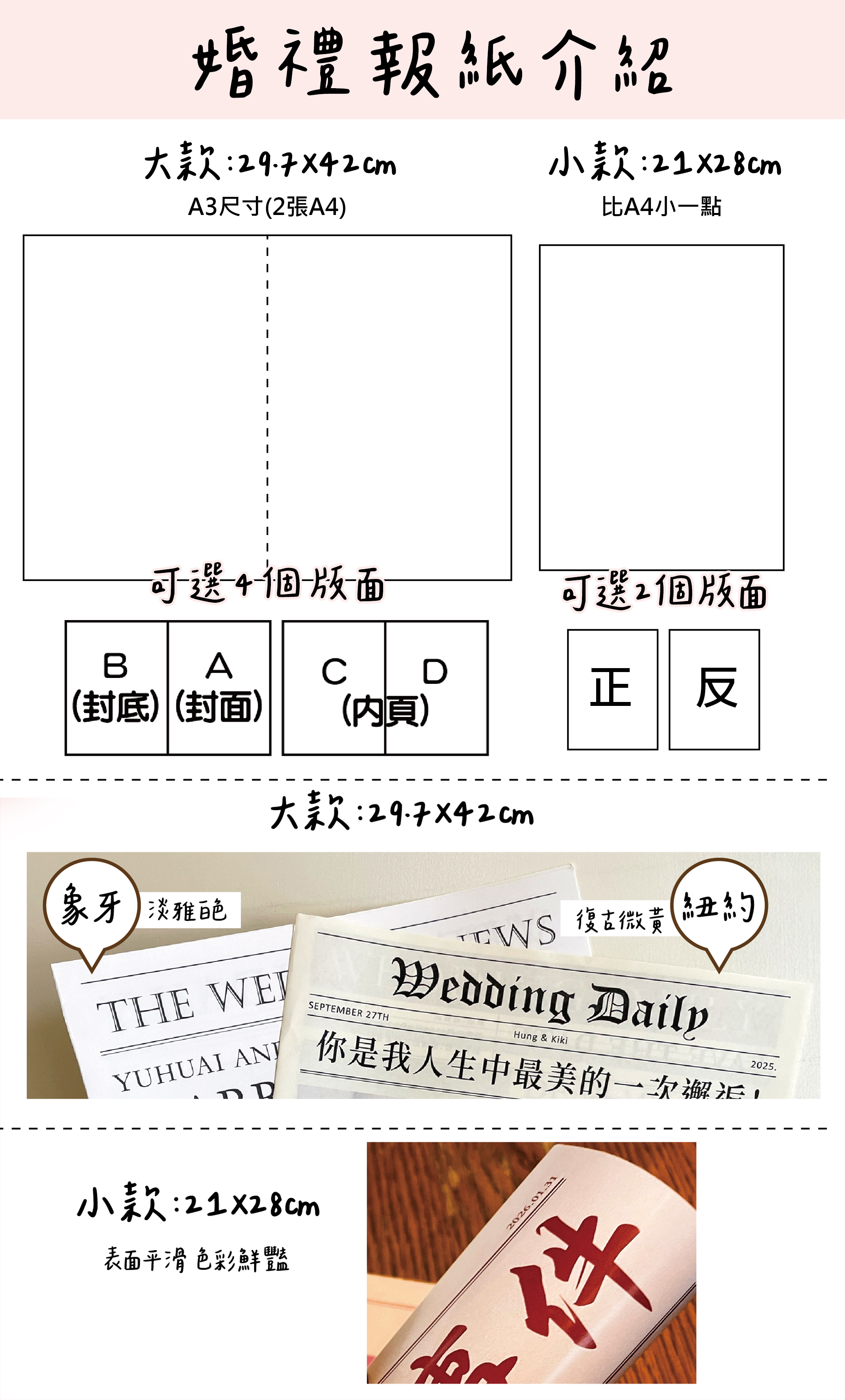 喜報介紹2_工作區域 1