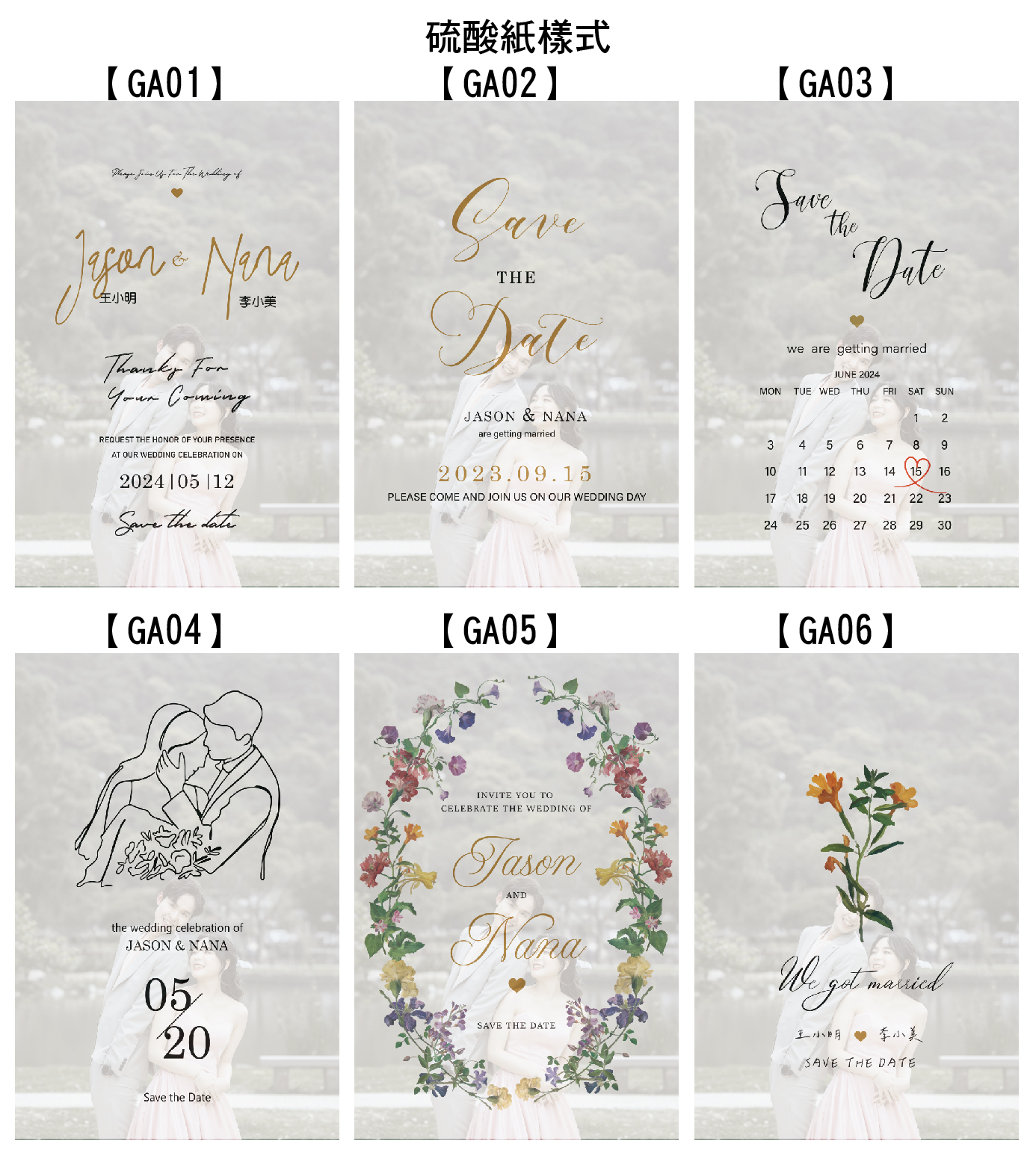 硫酸紙模板示意圖_工作區域 1