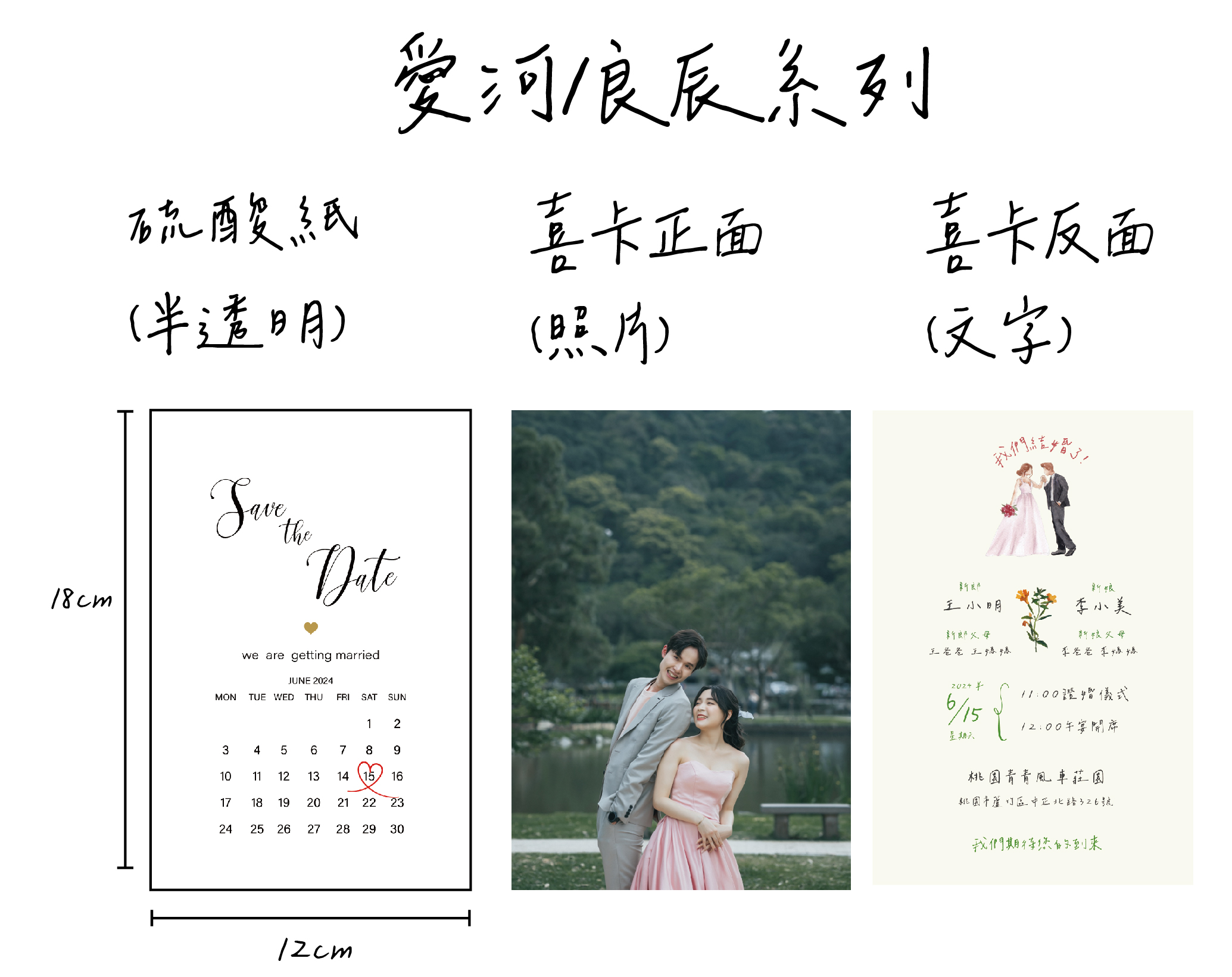 文字頁模板示意圖_工作區域 1