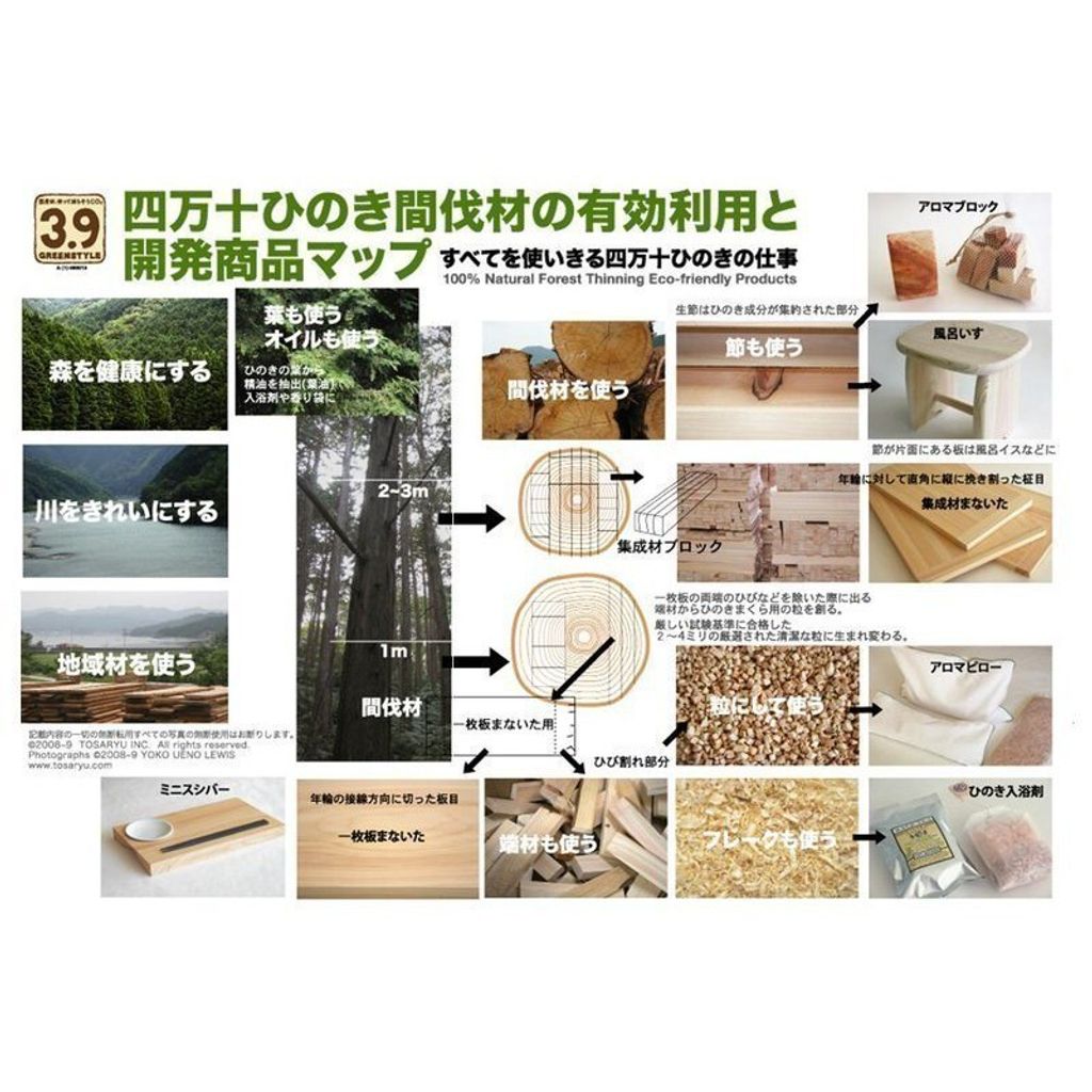 3d260968724d1796eeaf1665ef5aa71f