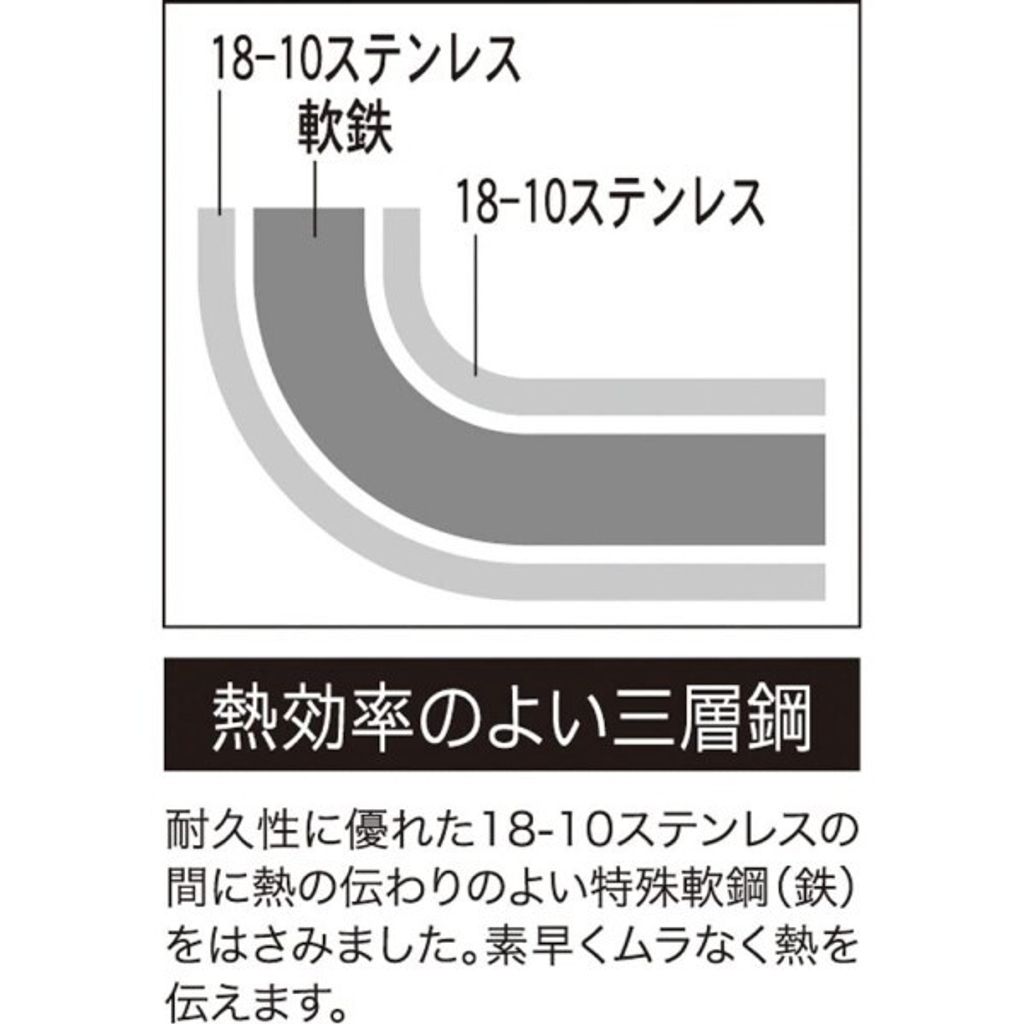 90ae8e1310f7294b187c7a111b59ae4d