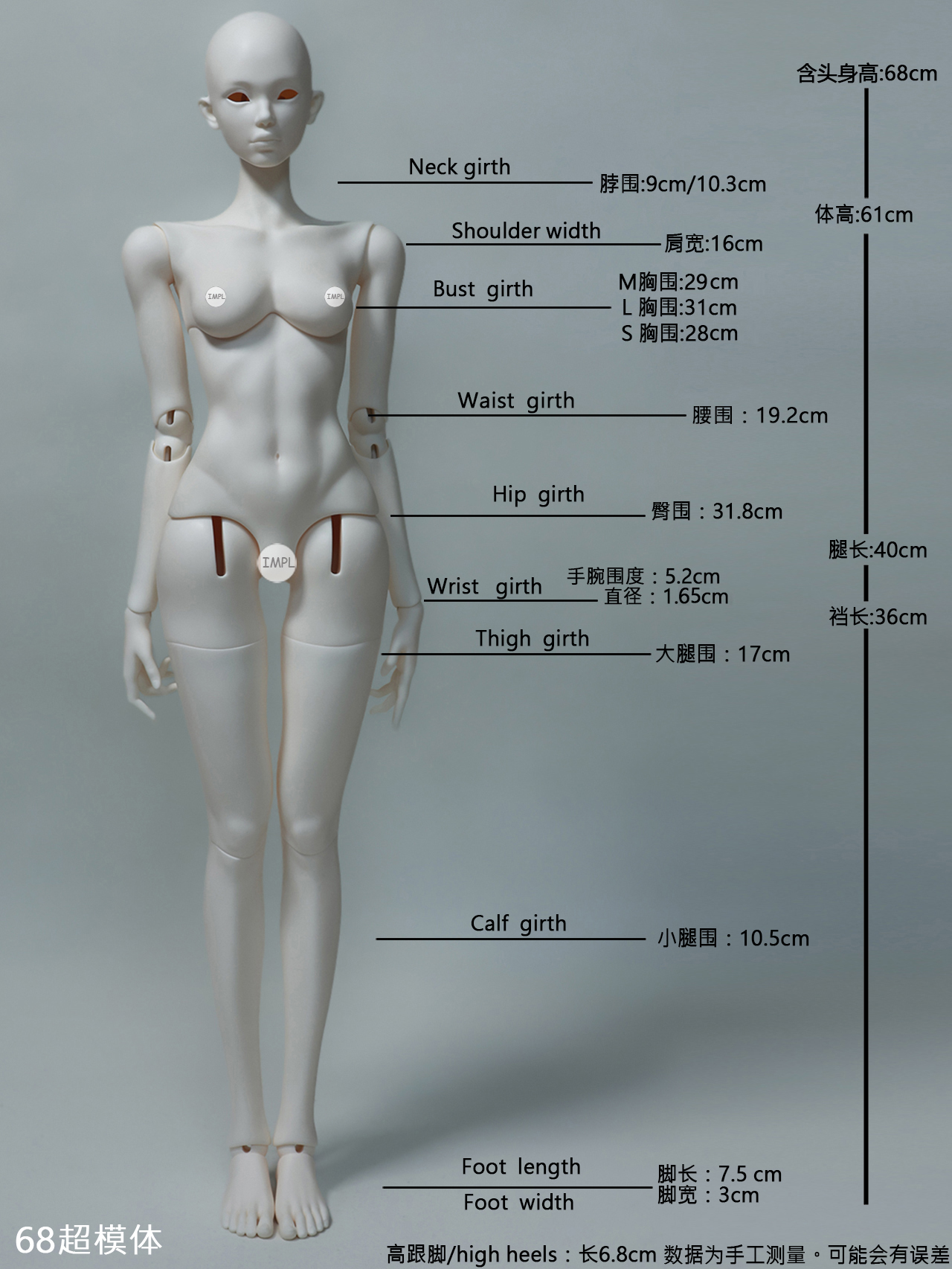 68超模體