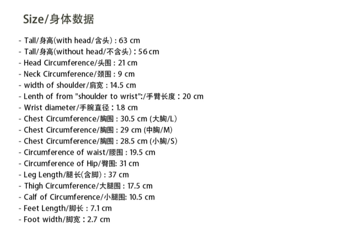 63超模體數據