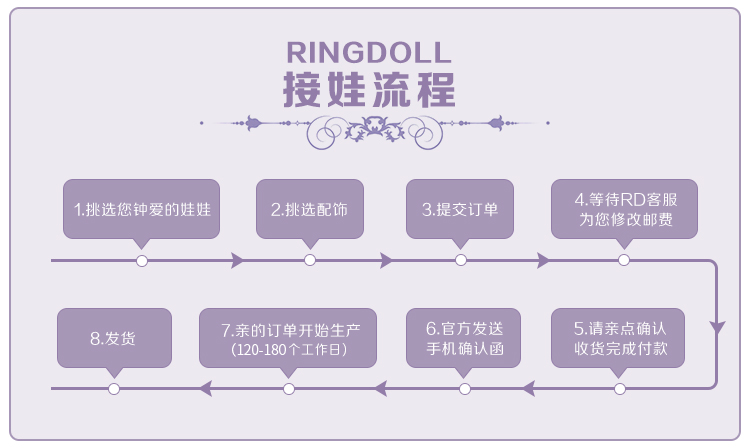 O1CN01VG3Zl91sc2A2XHC2K_!!362565786