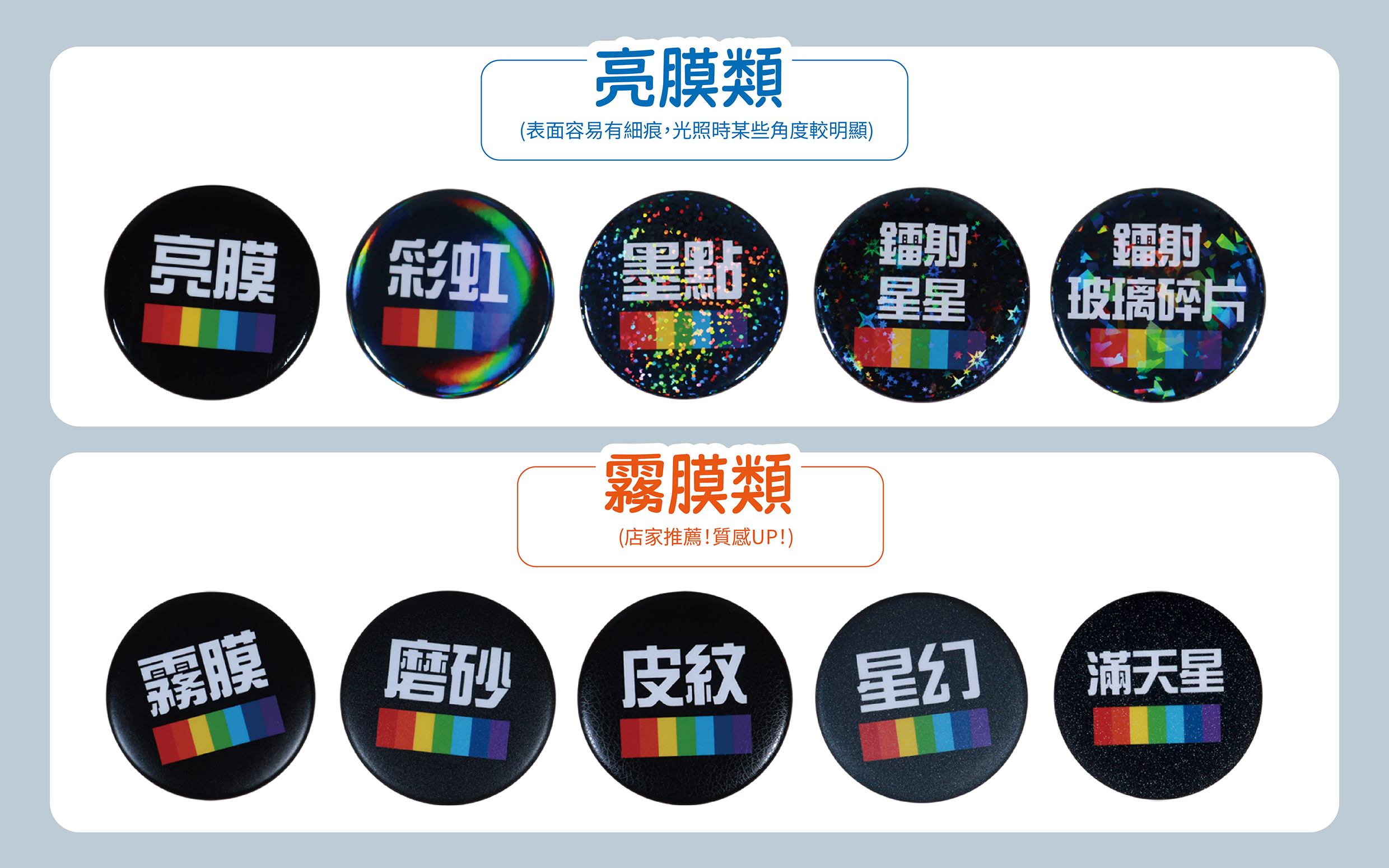 胸章說明圖4-01
