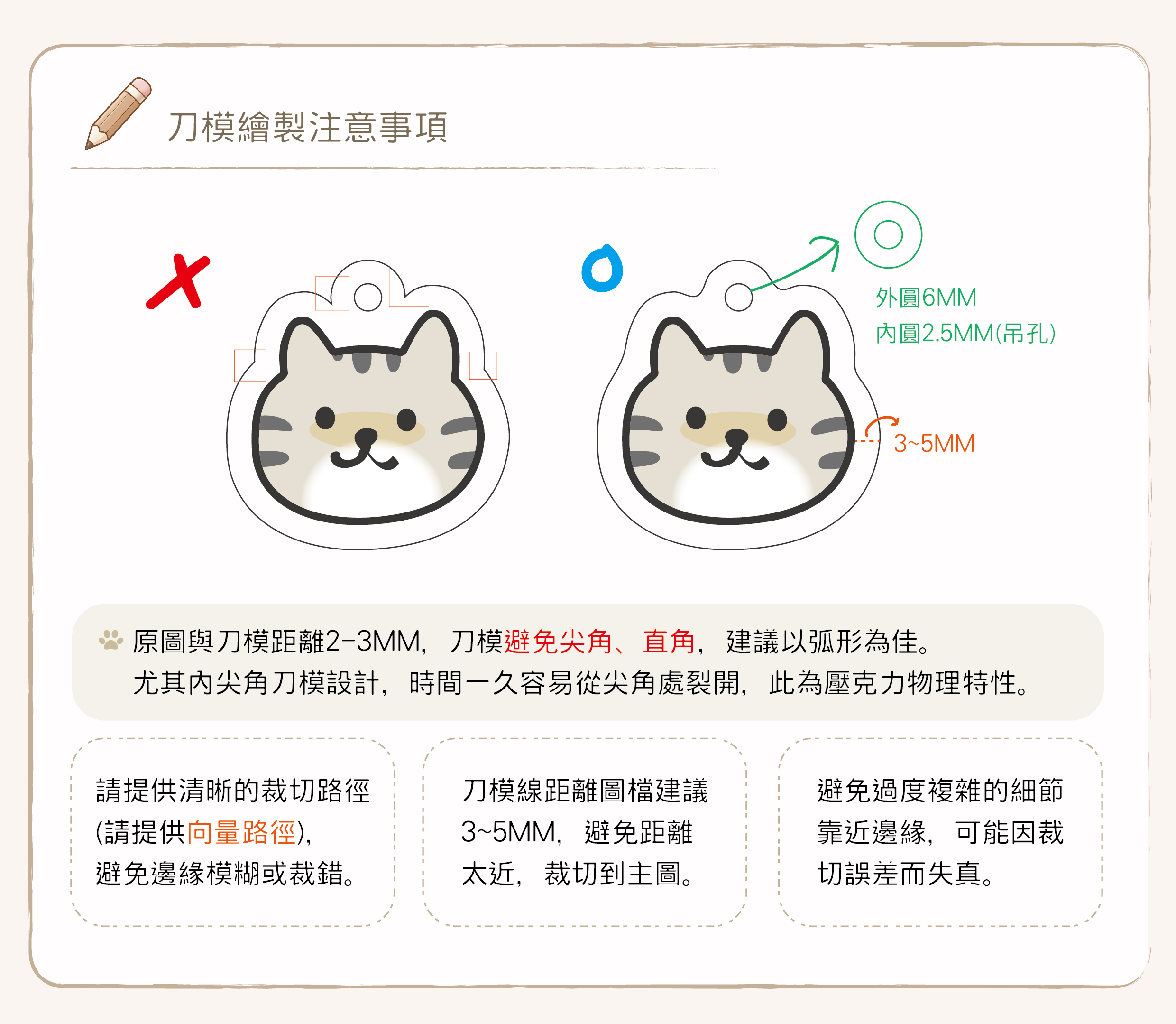 壓克力訂製檔案說明3-01