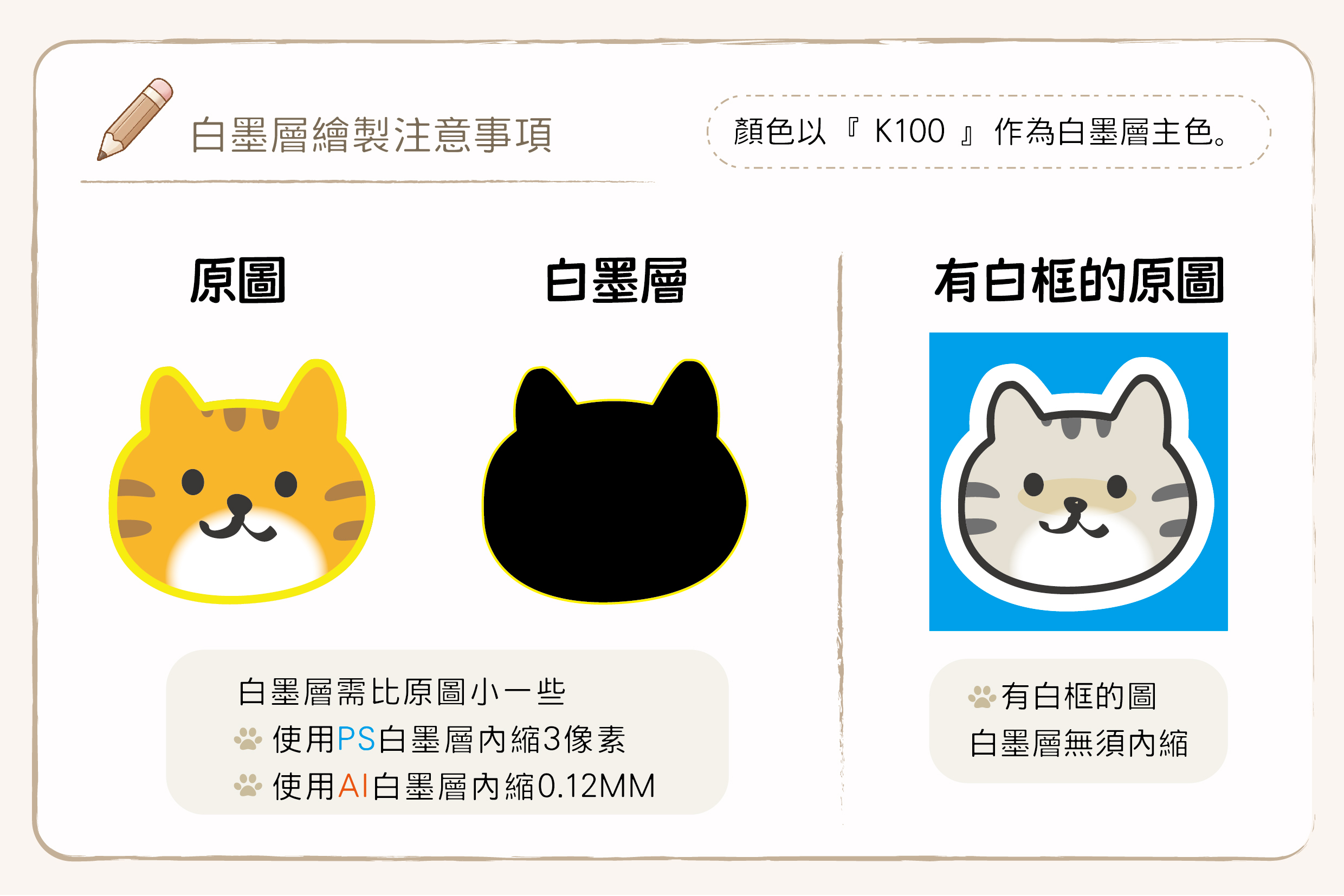 壓克力訂製檔案說明4-01