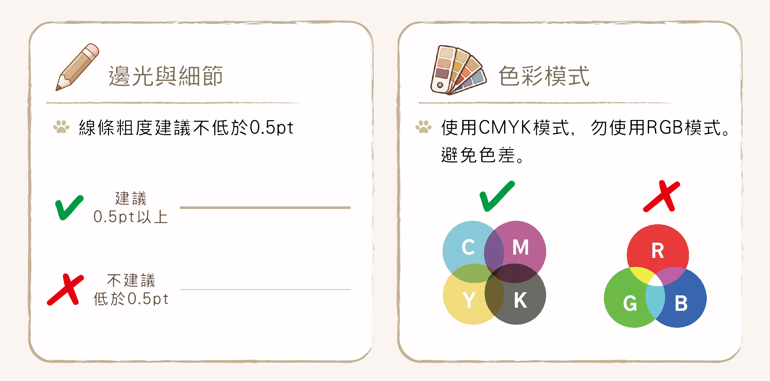壓克力訂製檔案說明7-01