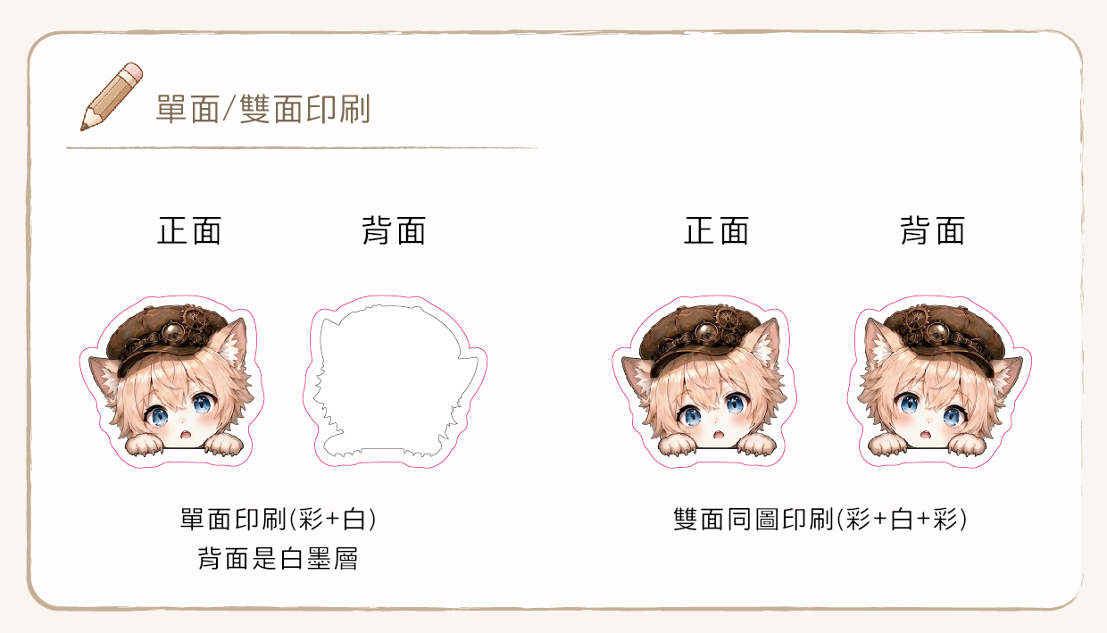 壓克力夾訂製檔案說明6-01