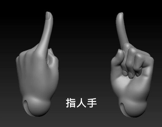 指人手