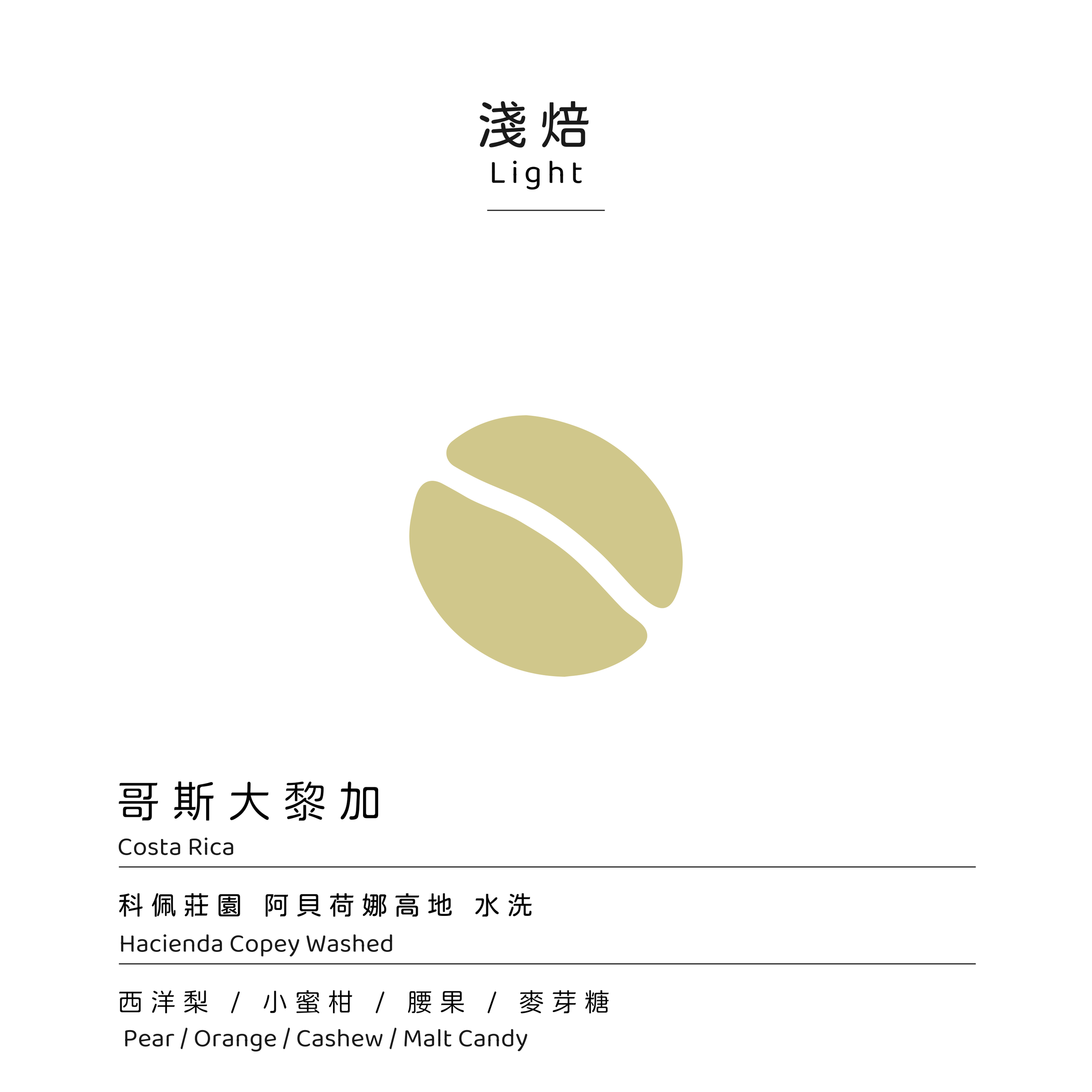 模板焙度_淺焙 - 科佩莊園