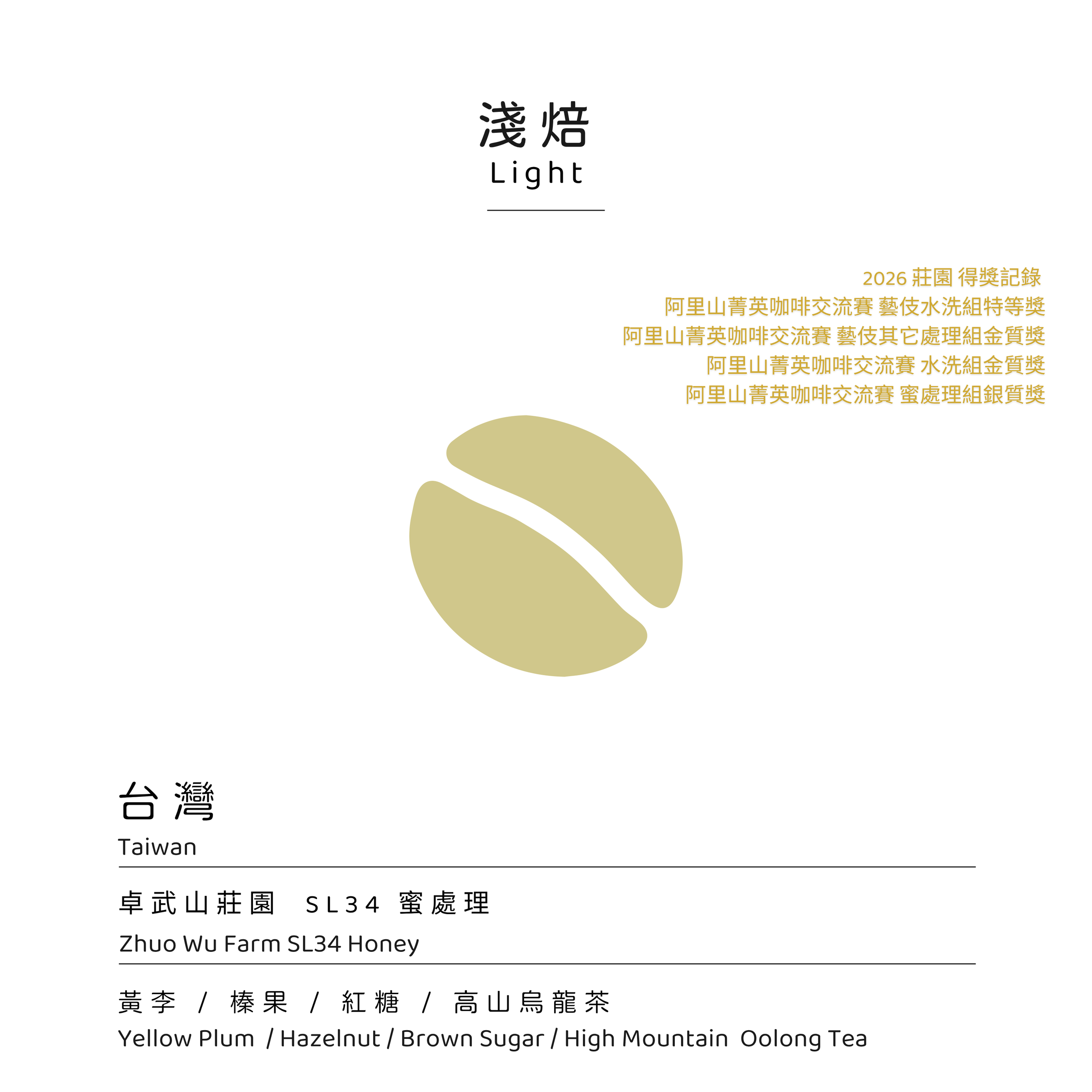 模板焙度_淺焙 - 卓武山