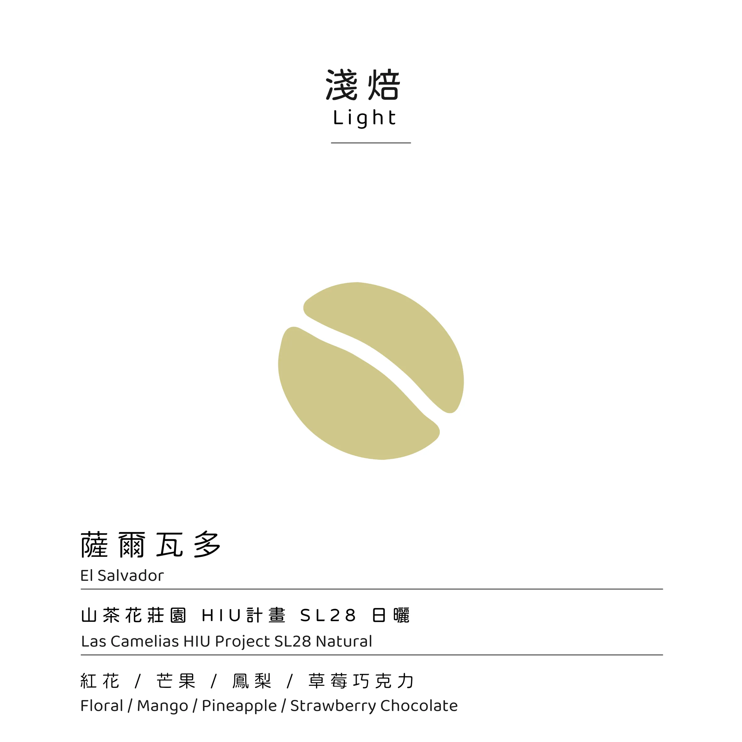 Copy of 模板焙度_淺焙 - 藍色之星水洗 (2)