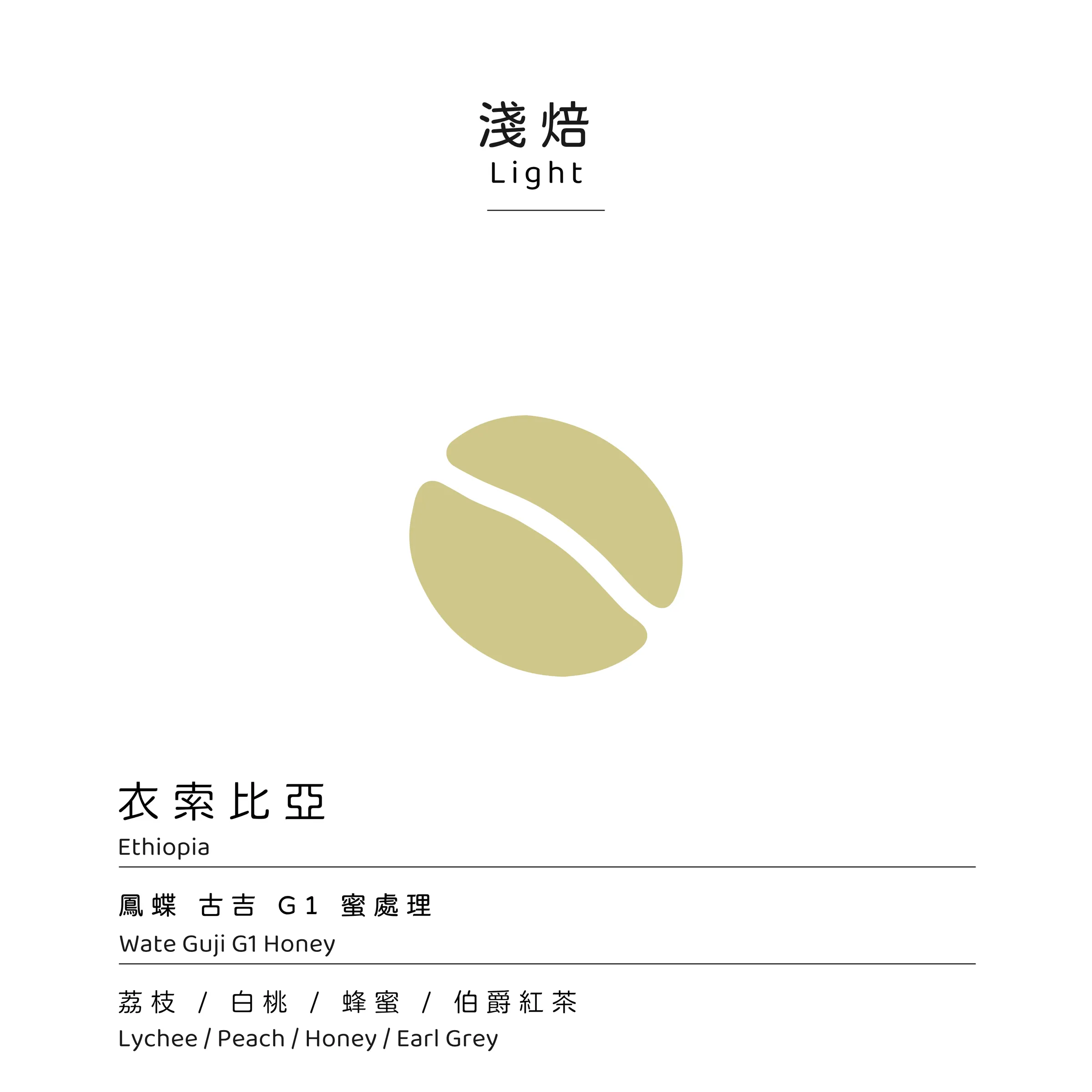 鳳蝶