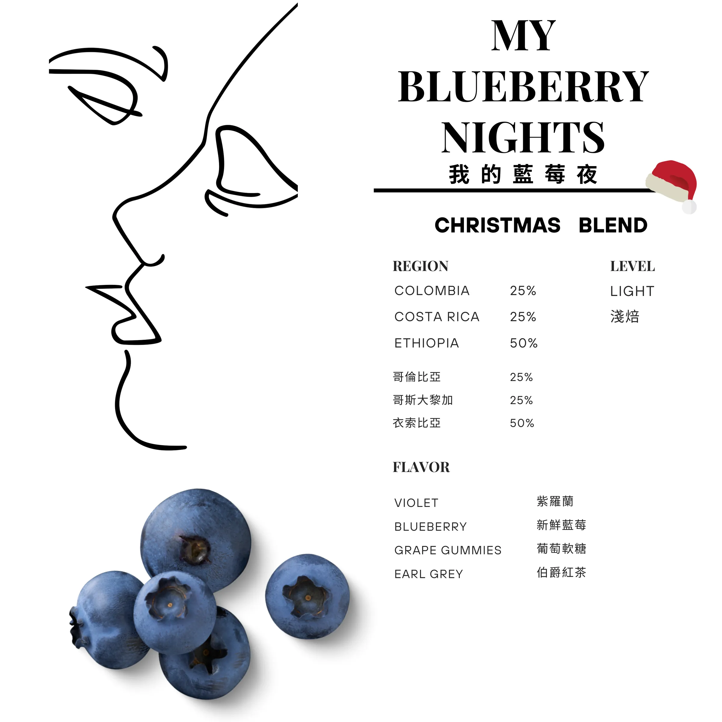 Blue and White Handdrawn Minimal Coffee Square Label (105 x 148 公分) (3125 x 3125 像素)