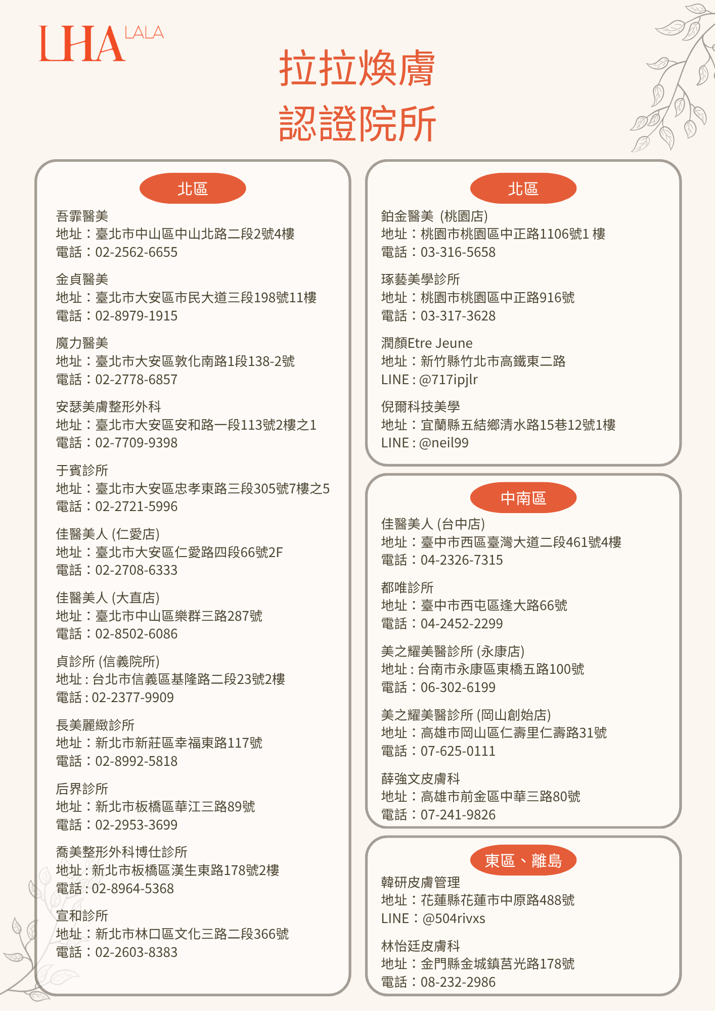 拉拉煥膚 認證診所 (1)