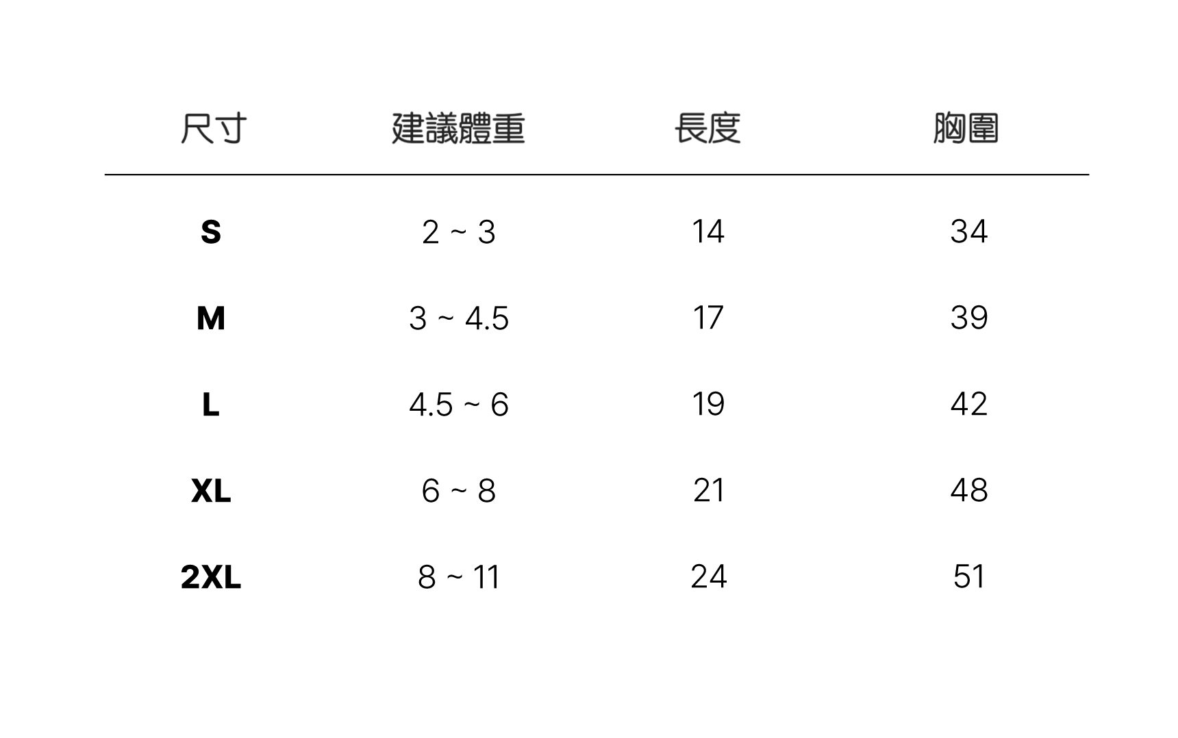 尺寸表