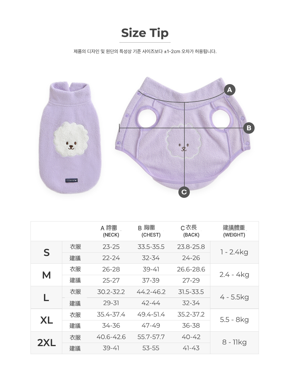 尺寸表